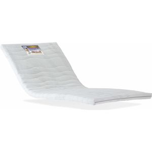 Comforter|topper NASA-VISCO-Traagschuim topmatras|6,5cm dik|CoolTouch VISCO VENTI-foam Topdek matras 100x200 cm