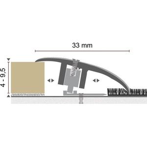 Overgangsprof. Kuberit PVC klik 4-9,5 mm goud