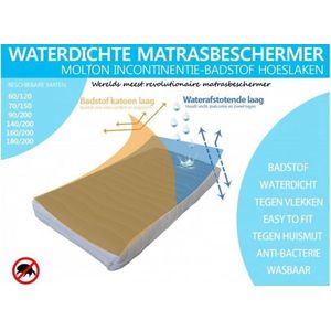 Beste Kwaliteit Waterdichte Matras beschermer – Molton –  Incontinentie molton Waterdicht 180X200