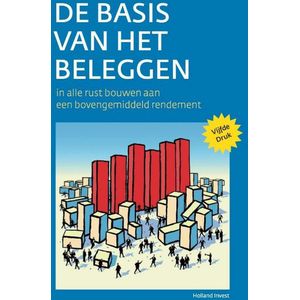 De basis van het beleggen