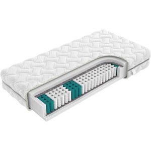Beddenscout24 - Goodnight - Matras - Pocketvering - Antibacterieel - Wasbare Hoes