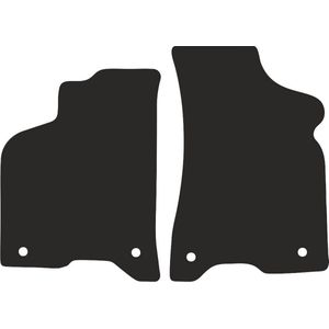 BASIC voor: Seat Arosa hatchback 1997-2005