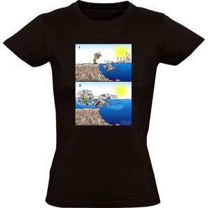 Opwarming van de aarde Dames T-shirt - haai - mens - zon - ijskappen - global warming - humor - grappig