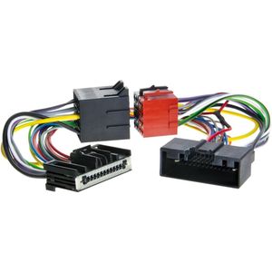 Car2Iso2Car Parrot/ Bury Diverse modellen Ford - Land Rover