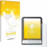 upscreen - Screenprotector voor Ledger Flex - Folie Beschermfolie Beschermglas matte
