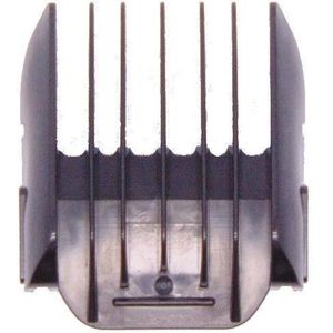 Panasonic Opzetkam ER PA10 6mm