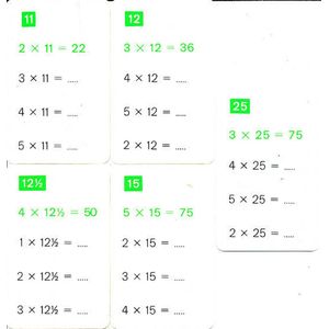Kwartet Tafels 11, 12, 12,5, 15 en 25 Groen (zie omschrijving)