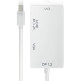 Mini DisplayPort 1.2 naar HDMI, DVI en VGA adapter / wit - 0,15 meter