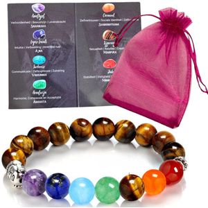 Armbandje met Rode Agaat Stenen, Boeddha en Chakra Edelstenen - 19CM - Dames Armband met stretch