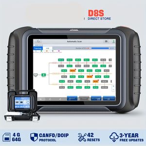 Autodiagnoseapparaat – Auto Scanner – Diagnose Tool – Foutcode Lezer – Autoscanner – 8 Inch Touchscreen – 38+ Servicefuncties – Online ECU Codering