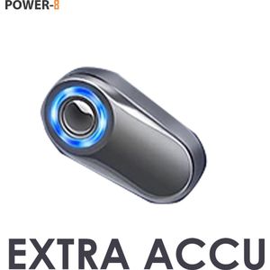 Power-8® Eye Wellness EXTRA Accu
