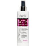 Advanced Clinicals - Biotin Leave-In Conditioner - Voedende Conditioner - 237ml