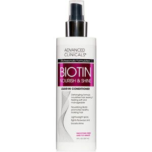 Advanced Clinicals - Biotin Leave-In Conditioner - Voedende Conditioner - 237ml