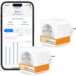Slim Wifi Stopcontact 16A met HomeKit, Programmeerbaar en Energierapportage