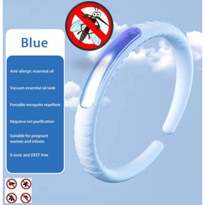 Anti Muggen Armband met Citronella – Muggenwerend Polsbandje met Essentiële Olie | Tegen Muggen Voor Kinderen & Volwassenen | Outdoor & Thuis Gebruik