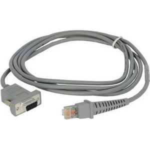 Datalogic connection cable, RS232