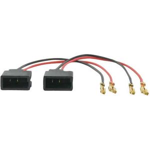 Speaker Adapter Set - Citroën/Peugeot/Toyota - Tcp .1046-10
