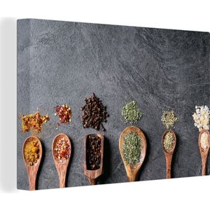 OneMillionCanvasses - Canvas - Specerijen - Kruiden - Industrieel - Pollepel - Marmer print - 140x90 - Kamer decoratie - Canvas doek