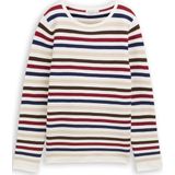 Tom Tailor - Ottoman Trui - Dames - Puur Katoen