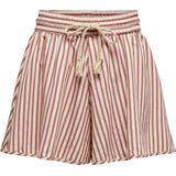 Only - Sweet Wide - Korte Broek - Denim