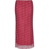 myMo - Fashion Look Collection - Maxi Rok - Leopardprint