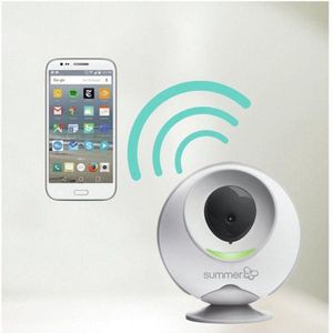 Summer Infant Liv Cam