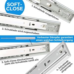 Laderails Softclose 45 x 300 mm (10 stuks) telescopische rail voor optimale draagkracht