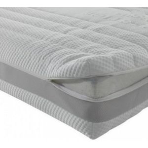 Nessa® - 70x200 - Matras Micropocket Latex 1000