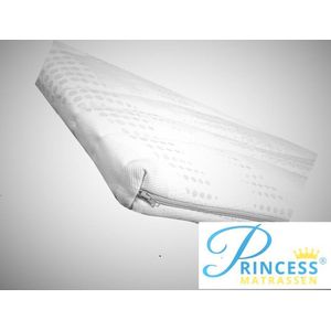 Cooltouch Topper Topdekmatras Comfortfoam Deluxe-2Persoons-160x200- 6cm dik -Anti-Allergisch met rits