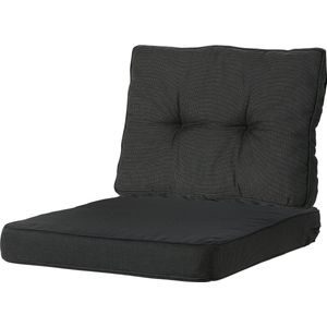 Madison Luxe/Florance Loungekussens | 4 SETS | Rib Black | 73x73 + 73x43cm