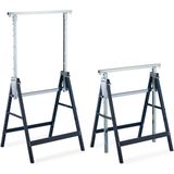 Schraag Set van 2 - Blauw - 7-voudig in Hoogte Verstelbaar - Tot 200 kg - Inklapbaar - Staal