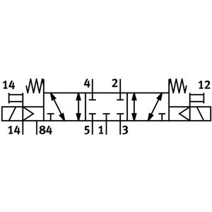 VUVG - Lucht Magneetventiel - 5/3 - G1/8 - 590 l/min - Compact