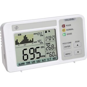 Equivera Fijnstofmeter - Luchtkwaliteitsmeter - Luchtkwaliteitsmeters - Luchtkwaliteitsmonitor - Co2 Meter - Luchtkwaliteit - Fijnstof Meter - Fijnstofmeter Binnen