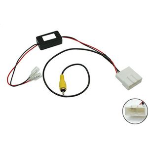 Camera interface Kia