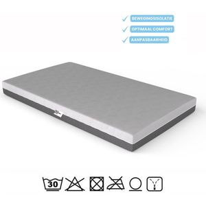 Matras 140 x 200 x 20 cm QuickFresh 2-Zone Orthopedisch Purschuim Extra Ventilerend