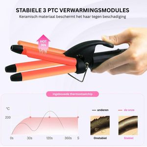 Wafeltang – Wafeltang Voor Dik en Dun Haar – Wave Tang Voor krullen – Krultang met Handschoenen – Met Haarspelden