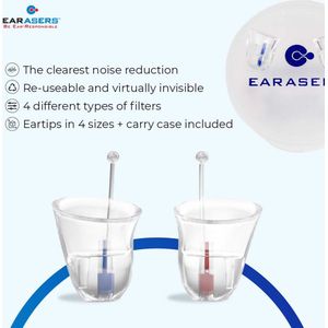 Earasers - Tandarts oordoppen - Mondhygiënist oordop - Comfortabel gehoorbescherming - Oordopjes - SNR 19db - Medium