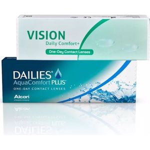Optiview - Atlas Premium - Daglenzen - 30 pack