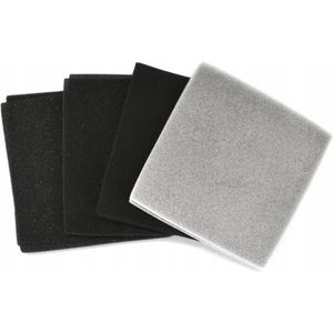 Dekoni Audio Foam Kit: Pasieve aanpassing voor hoofdtelefoons