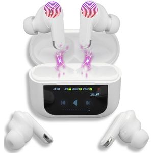 Taalvertaler Oortelefoon - 144 Talen, Real-time Vertaalmodi, Bluetooth 5.4 - Leerapp - Instant Vertaling