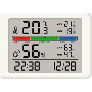 Wekker - Weerstation- Digitale hygrometer - Kamerthermometer - Klok met temperatuur en vochtigheid - Slaapkamer - Babykamer - Kantoor - Keuken - Wandmontage in garage - Bureauwekker -Vakantiecadeau - Kerstmis-wit