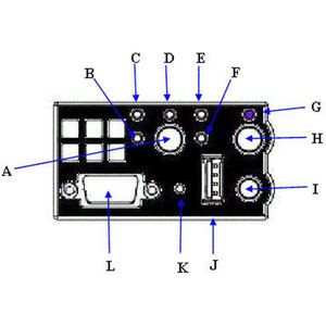 Intel AXXRACKFP computerbehuizing