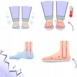 Inlegzolen van kurk met schapenwol - Thermo inlegzolen voor winterschoenen - Thermo inlegzolen met natuurlijke schapenwol - inlegzolen voor winterschoenen / 2 paar