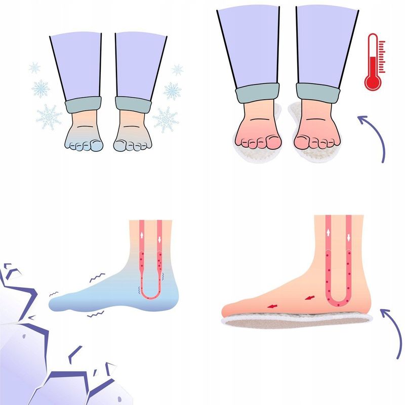 Inlegzolen van kurk met schapenwol - Thermo inlegzolen voor winterschoenen - Thermo inlegzolen met natuurlijke schapenwol - inlegzolen voor winterschoenen / 2 paar