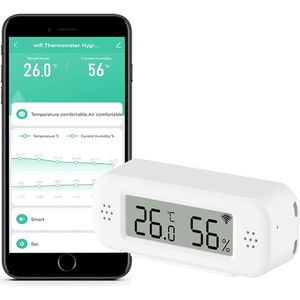 Slimme Wifi Temperatuur- en Vochtigheidssensor voor Binnen - Digitale Hygrometer met App en Gegevensregistratie - Compatibel met Alexa