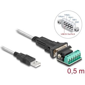 Delock Adapter USB 2.0 Type-A to 1 x Serial RS-422/485 male with 6 pin terminal block 5 V 0.5 m