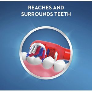 Elektrische tandenborstel voor kinderen met extra zachte borstelharen - perfect voor een stralende glimlach