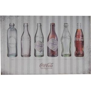 Coca-Cola Bottles Evolution Muur Decoratie - Met Reliëf