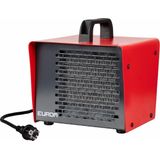 Eurom EK2K Verwarming
