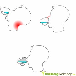 Thermo Drinkbeker - Dubbel Handvat - Innovatieve Geometrie - Kleurloos